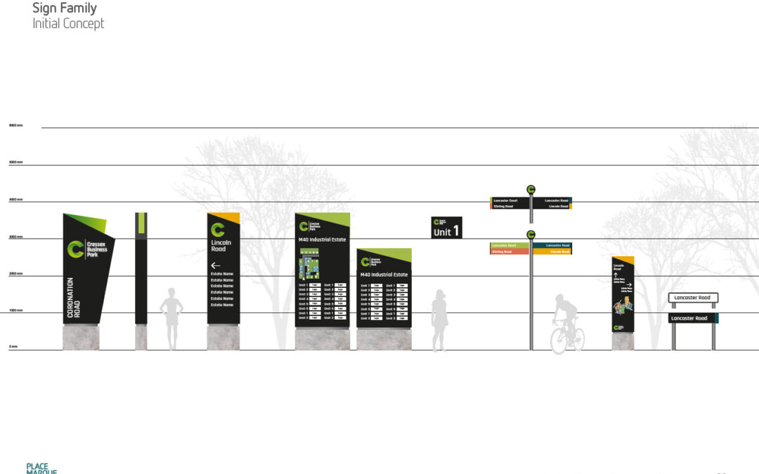 New BID Funded Signage Scheme in Development for Cressex Business Park