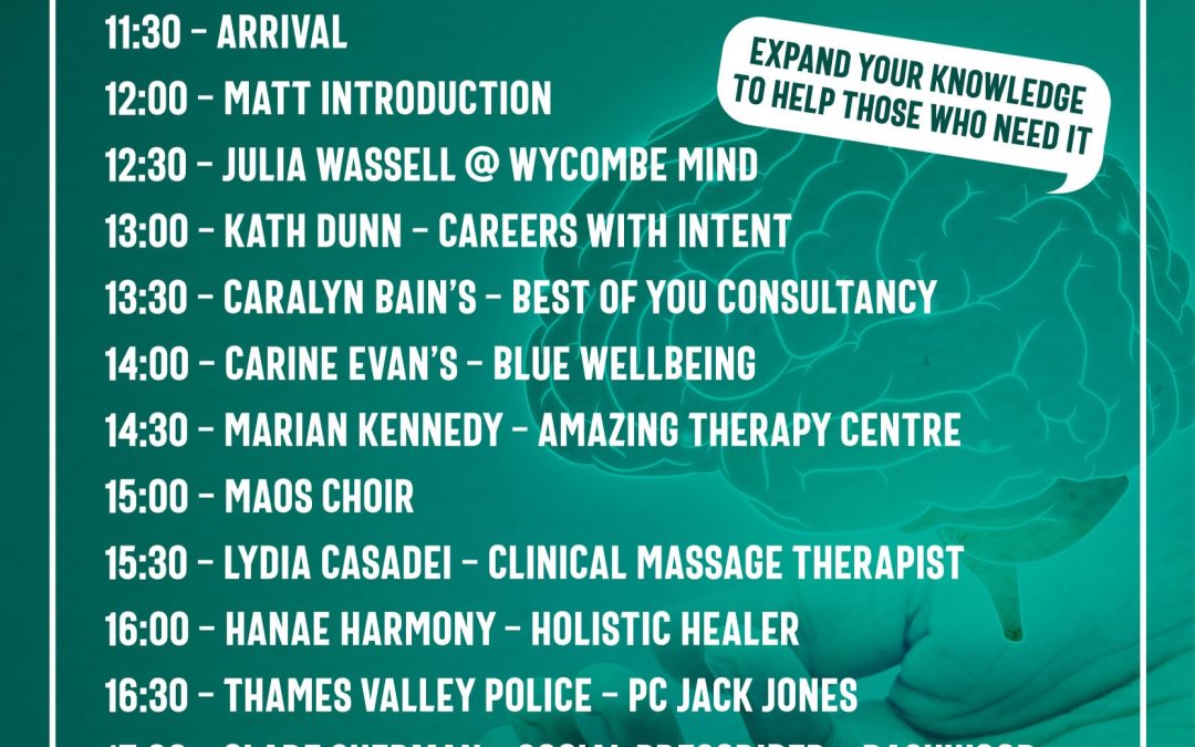 Mental Health Showdown – 18th Jan ’25